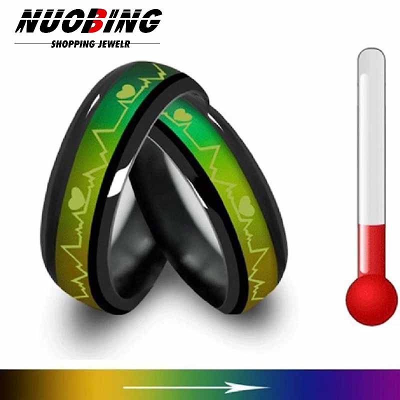 Smart Ring Changes Color With  - Tech Accessories Names ulasan dan harga
