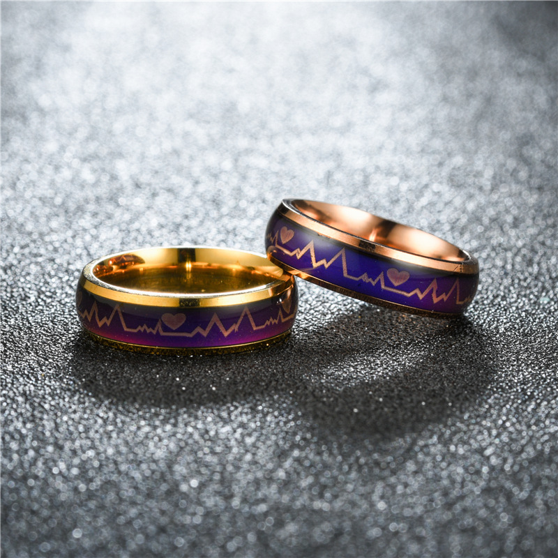 Smart Ring Changes Color With  - Tech Accessories Names ulasan dan harga