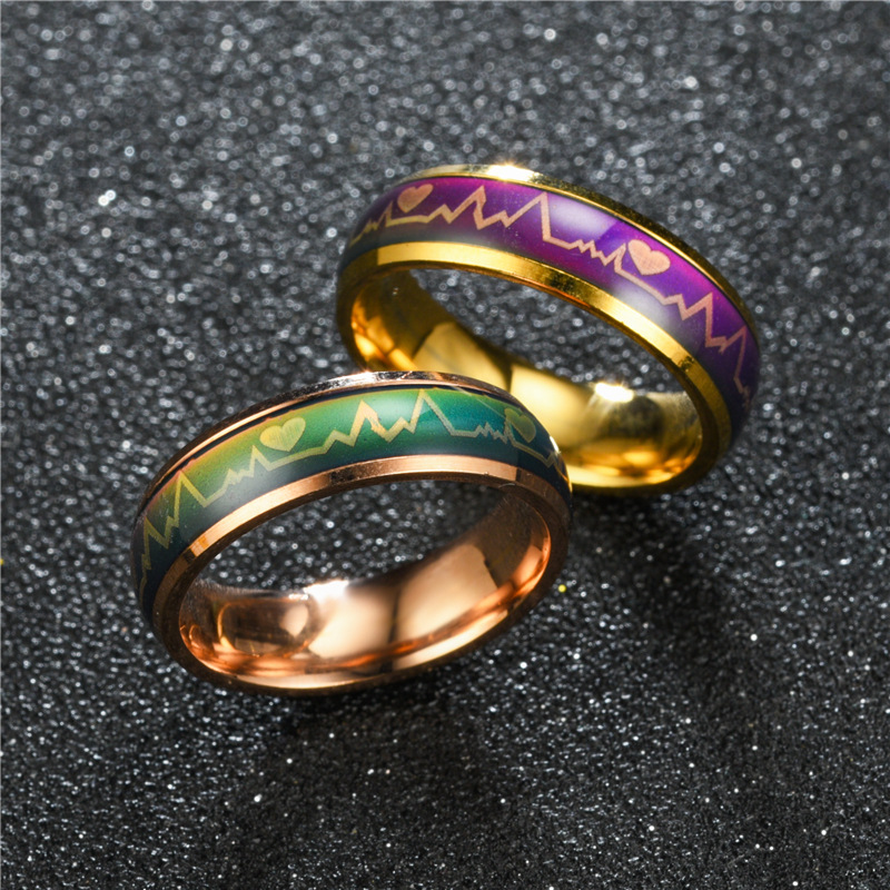 Smart Ring Changes Color With  - Tech Accessories Names ulasan dan harga