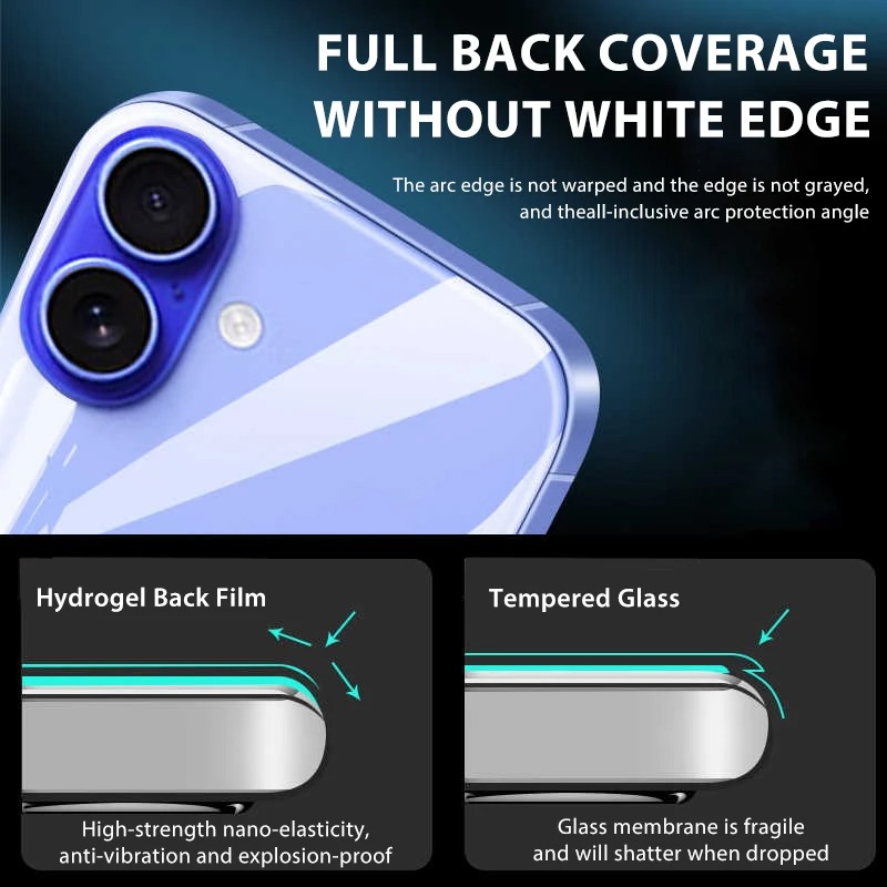 5-1Pcs Hydrogel Film For iPhon - Tech Accessories Phone ulasan dan harga