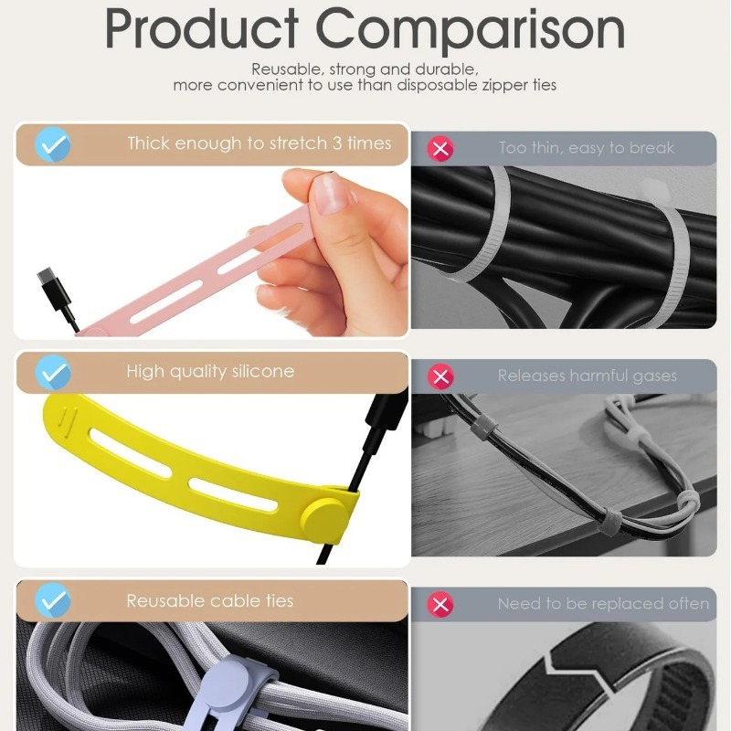 Portable cable organizer, data - Travel Cable Organizer ulasan dan harga